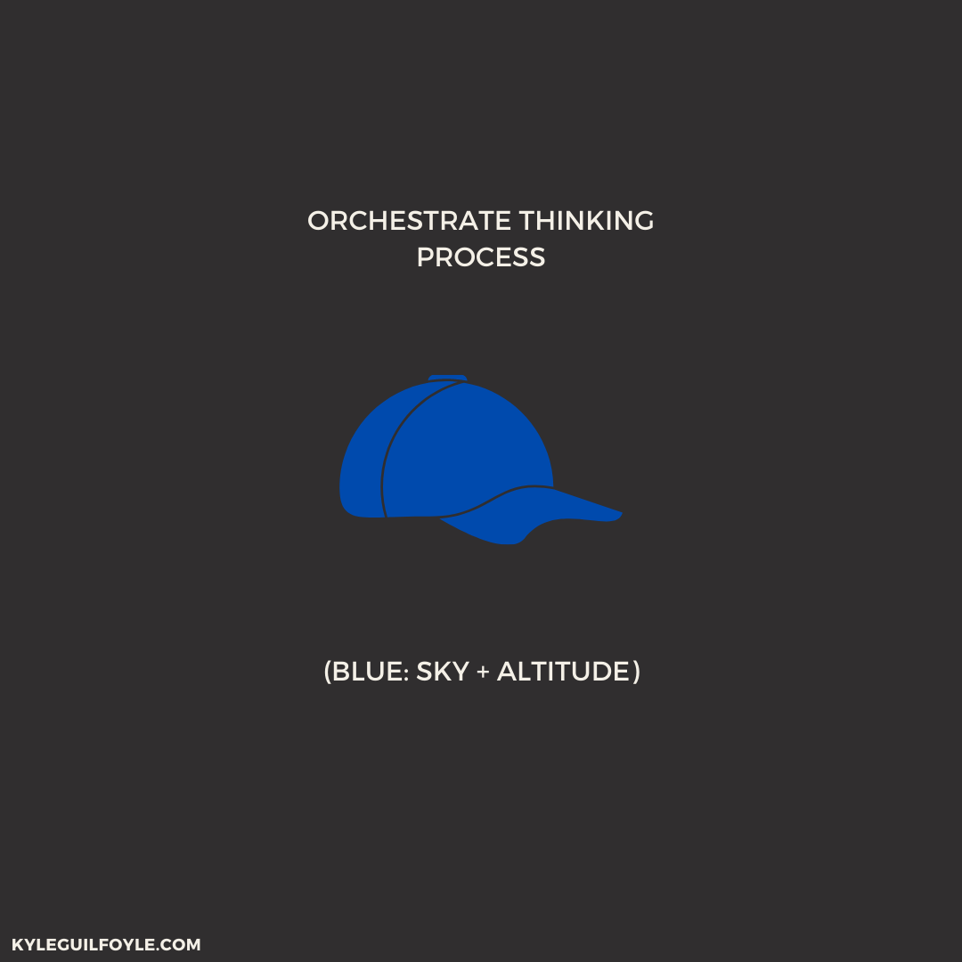 6 thinking hats: blue hat