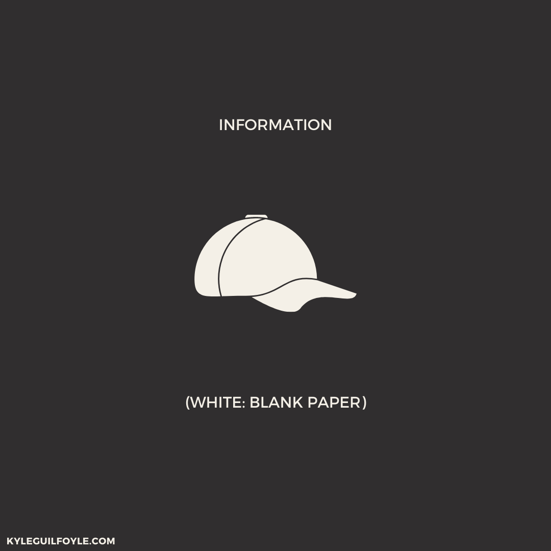 6 thinking hats: white hat