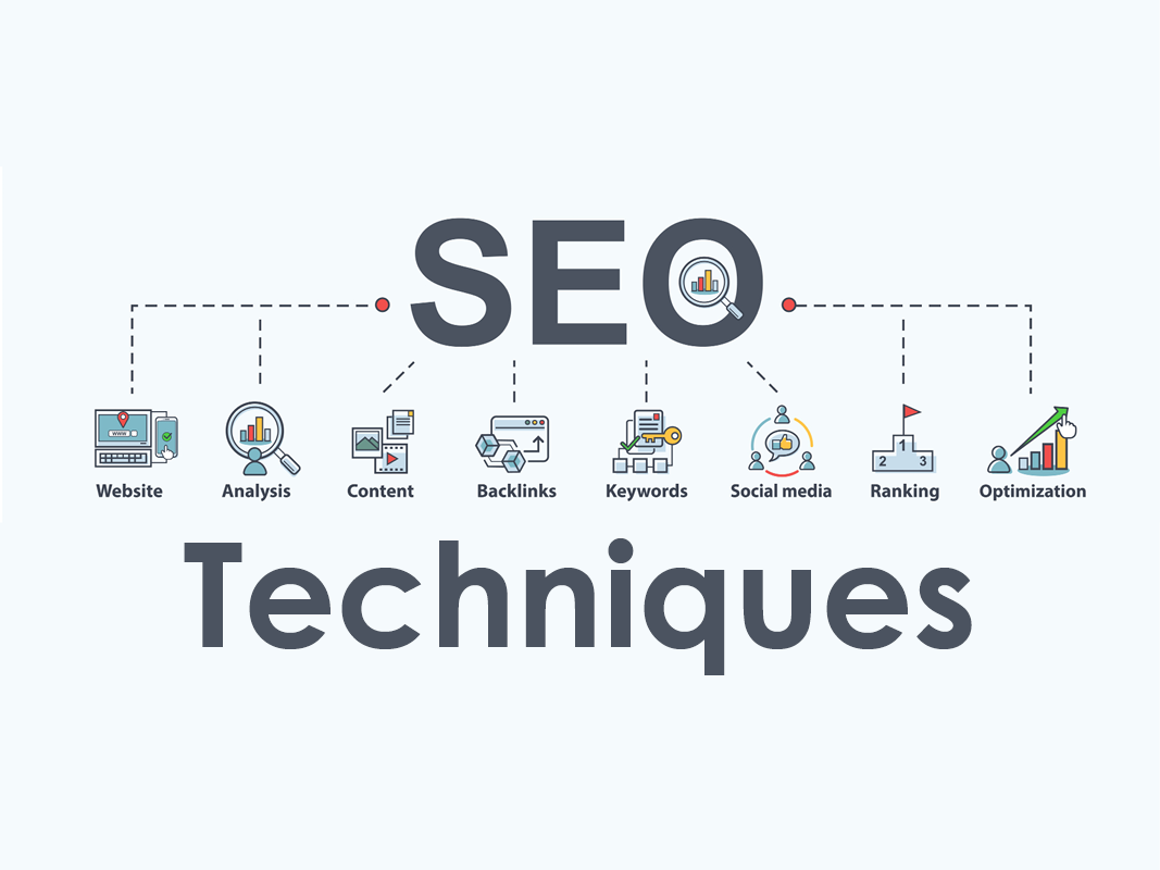 Kỹ thuật SEO đóng vai trò quan trọng (cre: Boston SEO Services)