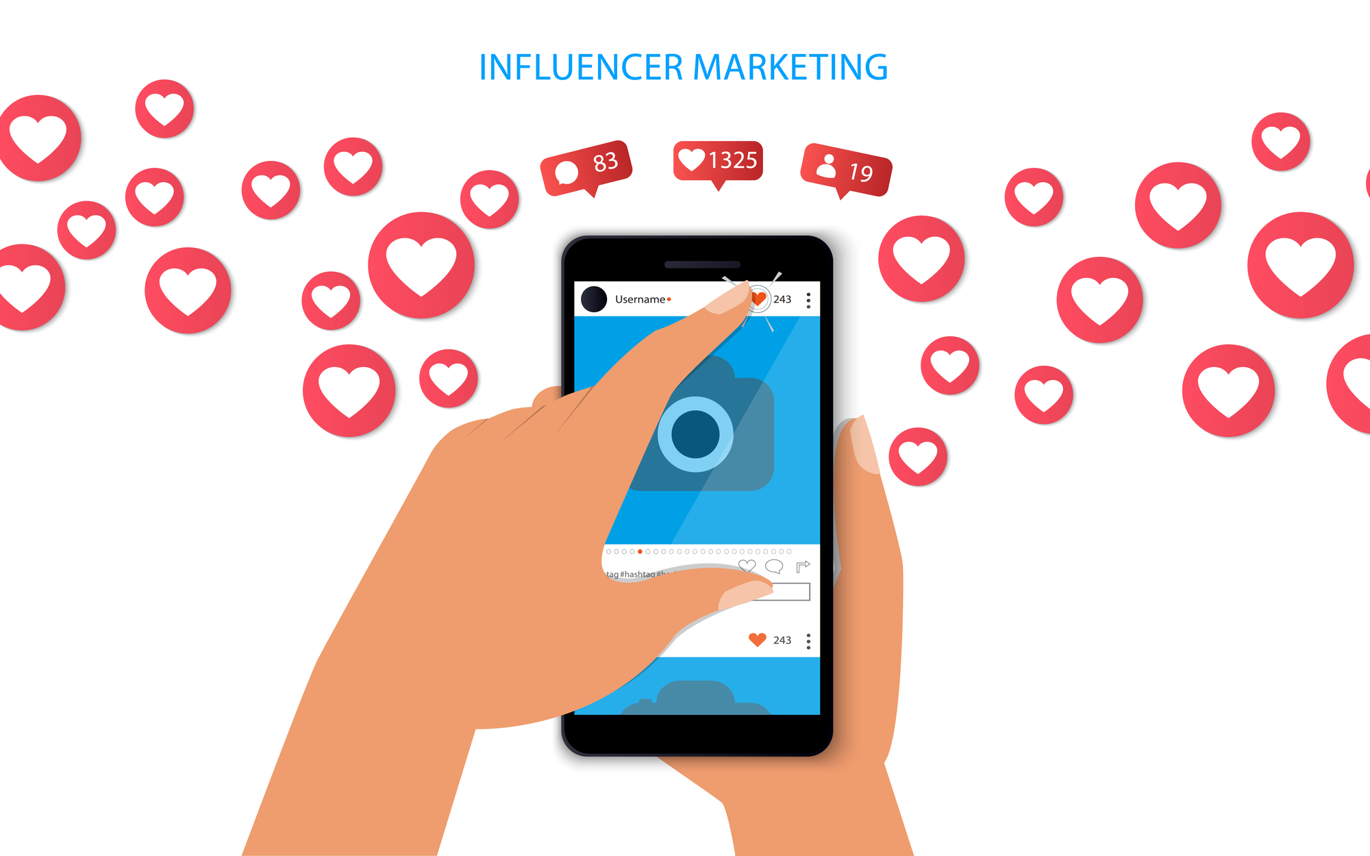 Xu hướng Influencer Marketing trong năm 2021 (cre: Pam Moore)