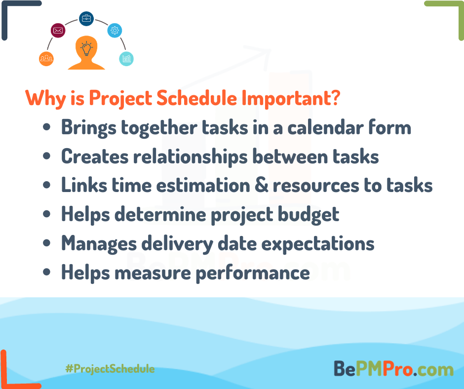 Managing a Project Schedule | Easy Way in 4 Minutes – 79sOQmklhFak3pjJWcKa