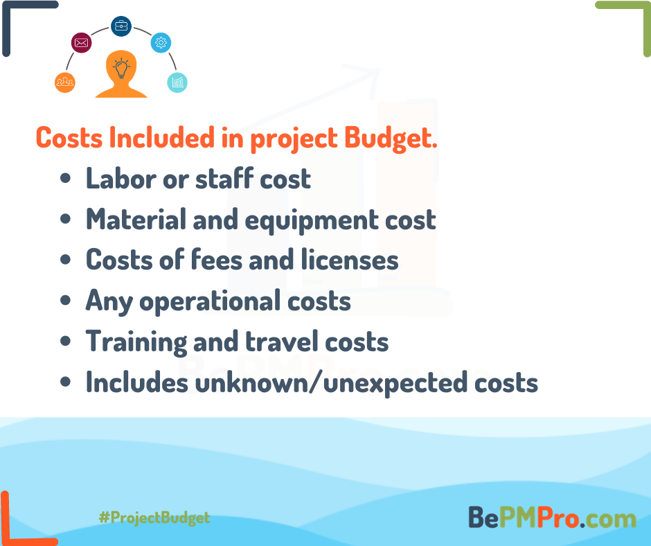 Basics of Project Budget | Top 5 Key Factors Explained – QlSkqcO214wIVhaNaTy1