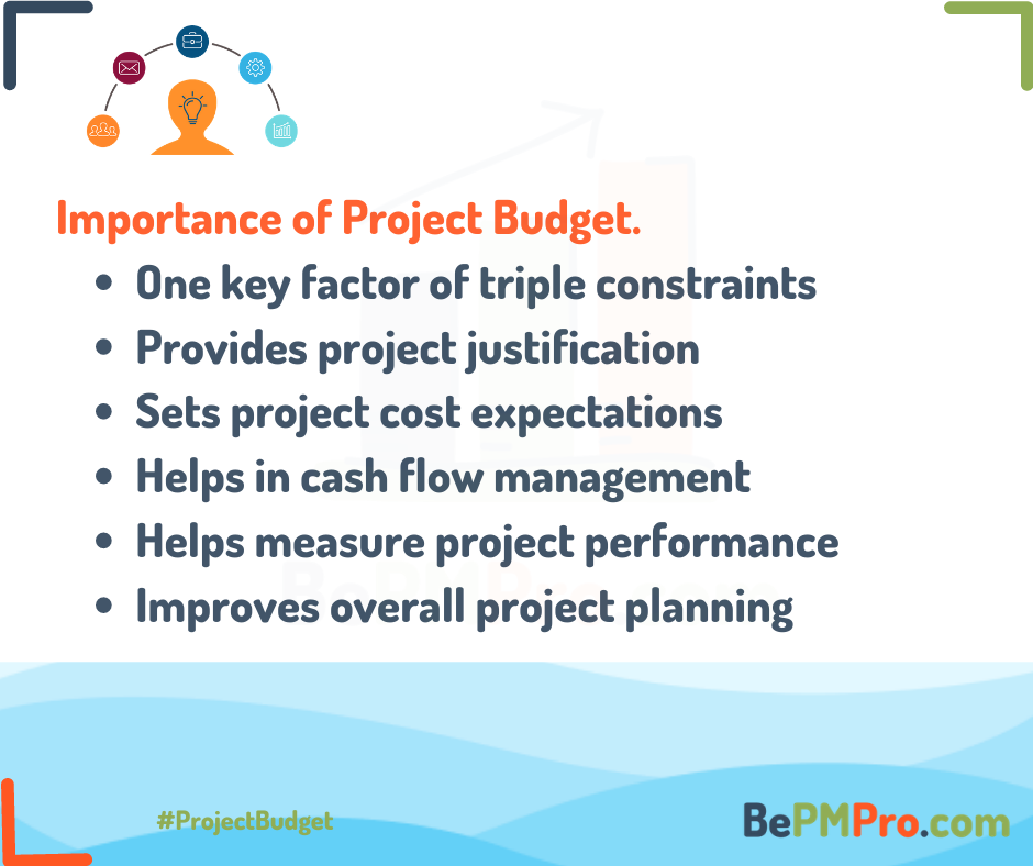 Basics of Project Budget | Top 5 Key Factors Explained – u3qfDQ4oGgvjrpQAnJYf