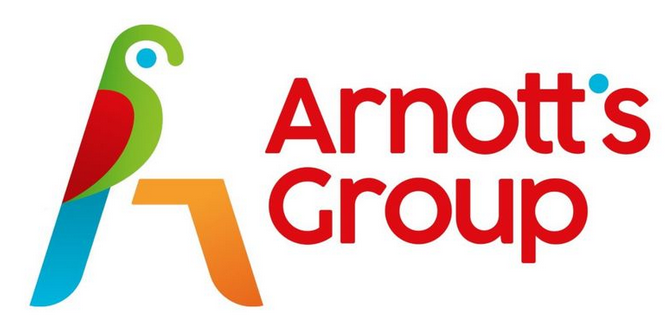 Arnotts Group Logo