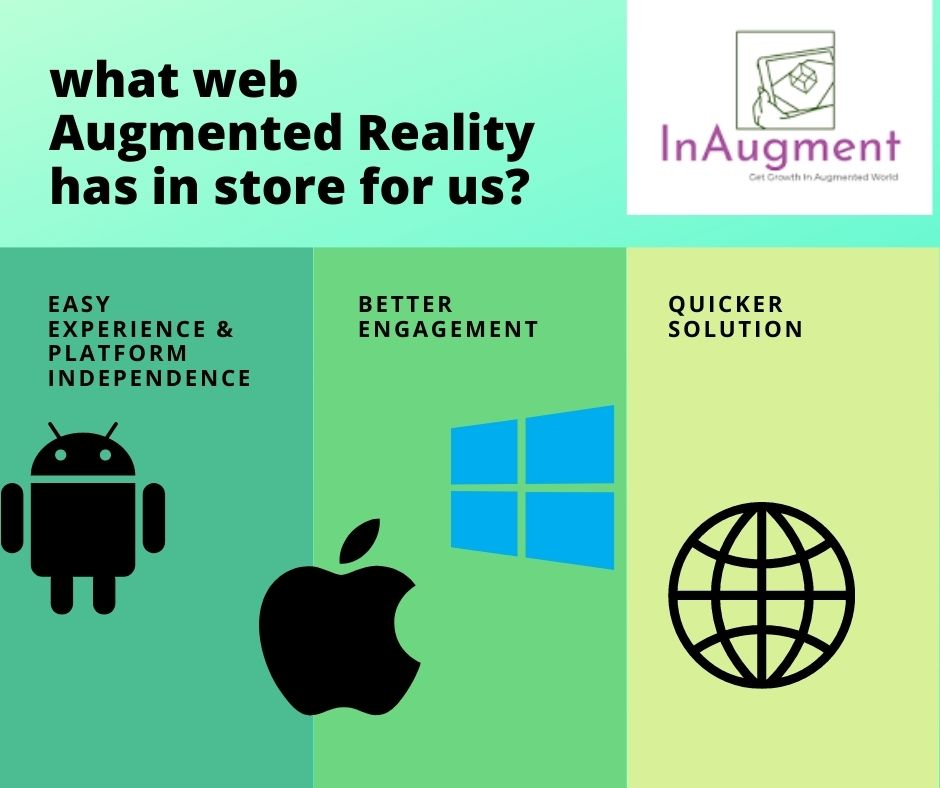 web Augmented Reality