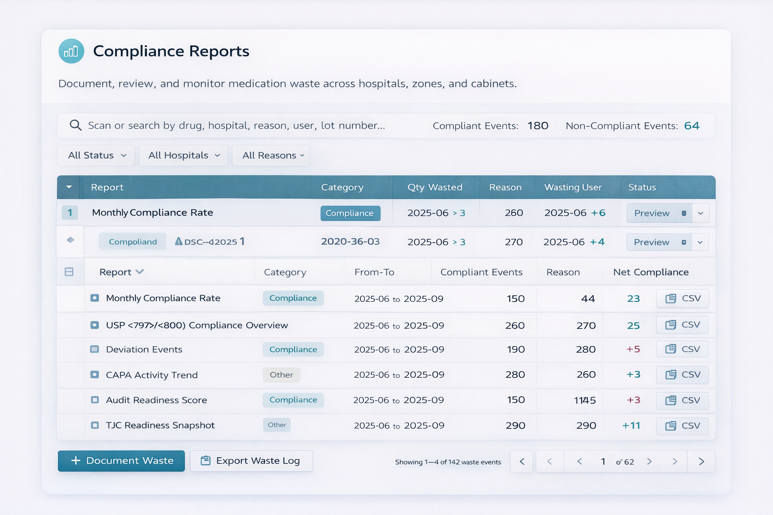 Generate Audit-Ready Reports