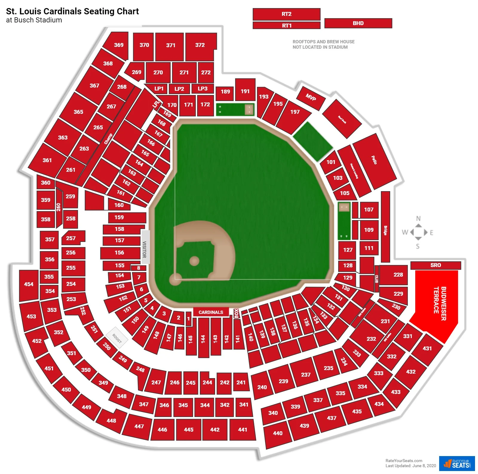 Arizona Diamondbacks at St Louis Cardinals tickets - Busch Stadium