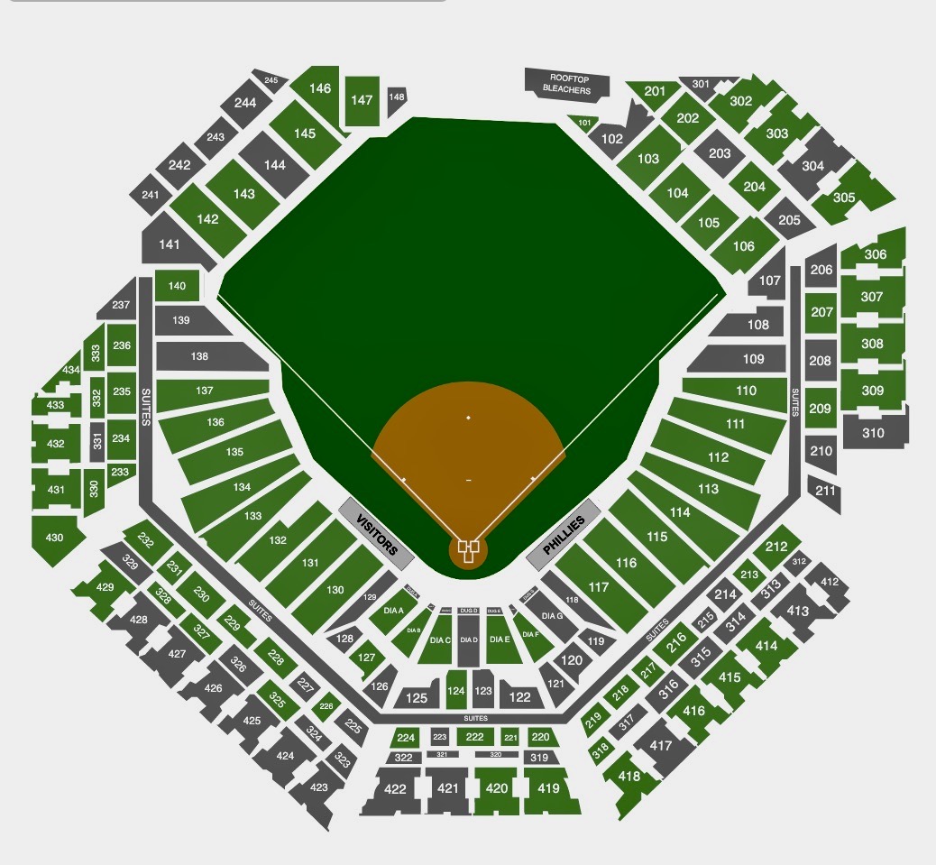 Citizens Bank Park Seating Chart & Game Information