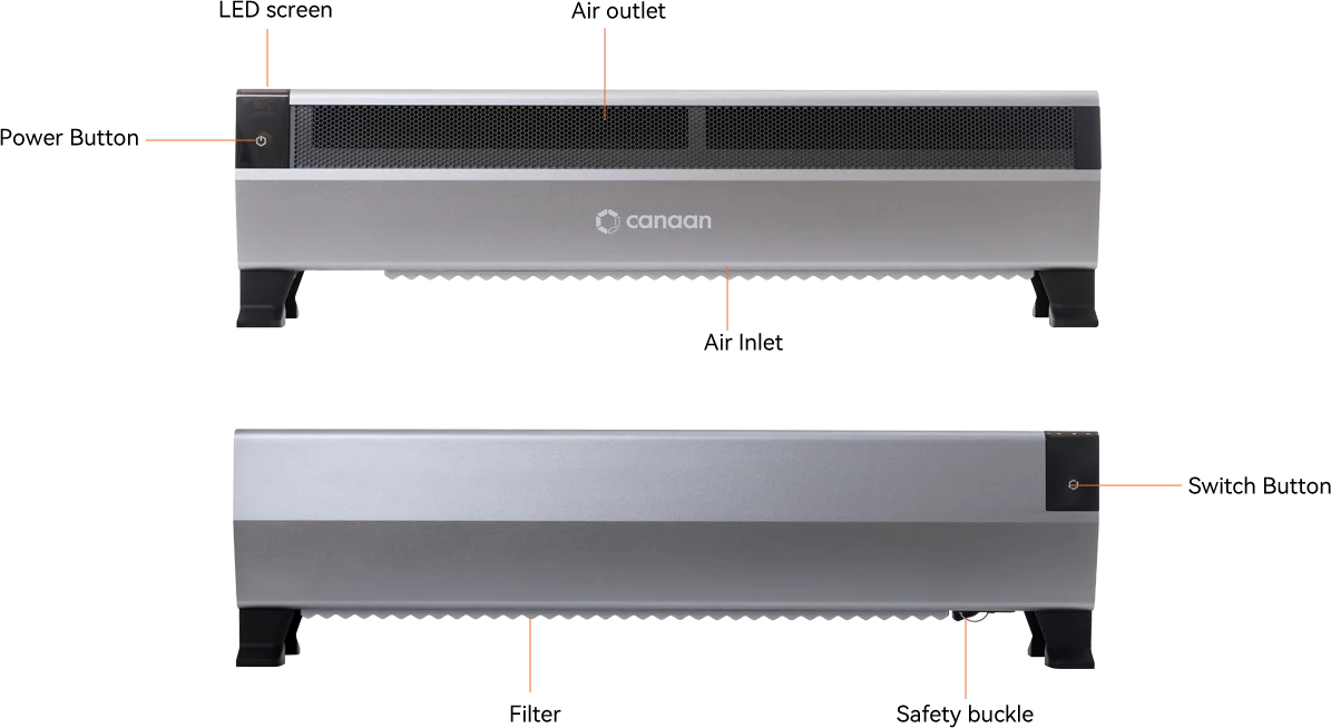 Avalon Mini 3 - Image 5