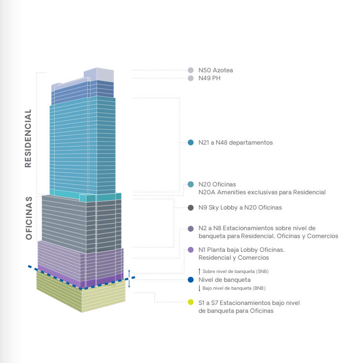 136, Avenida Paseo de la Reforma, Juárez, 06600 con 0 Recámaras, 0 Baños, 197 Metros Cuadrados y $19,987,151 136, Avenida Paseo de la Reforma, Juárez, 06600 con 0 Recámaras, 0 Baños, 197 Metros Cuadrados y $19,987,151