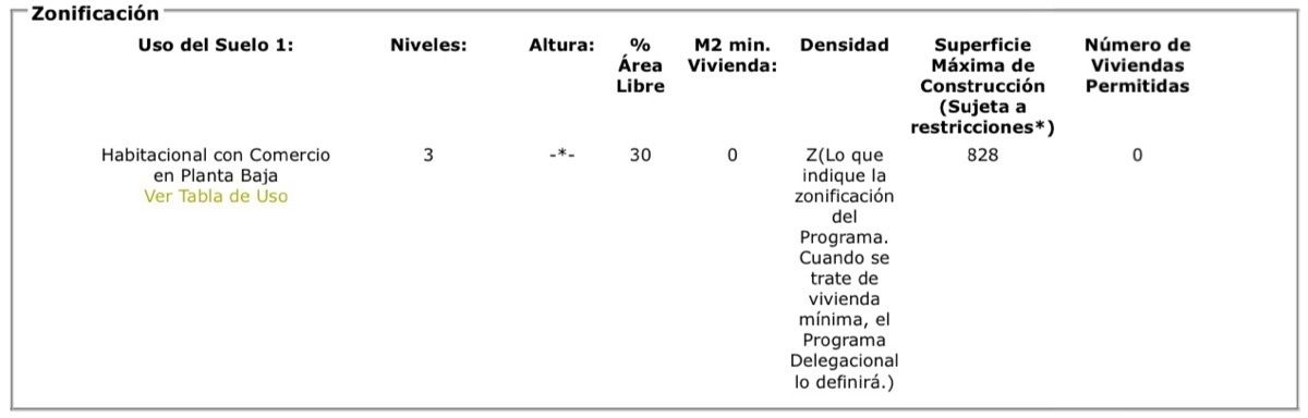 142, Calle Cairo, Romero Rubio, 15400 142, Calle Cairo, Romero Rubio, 15400