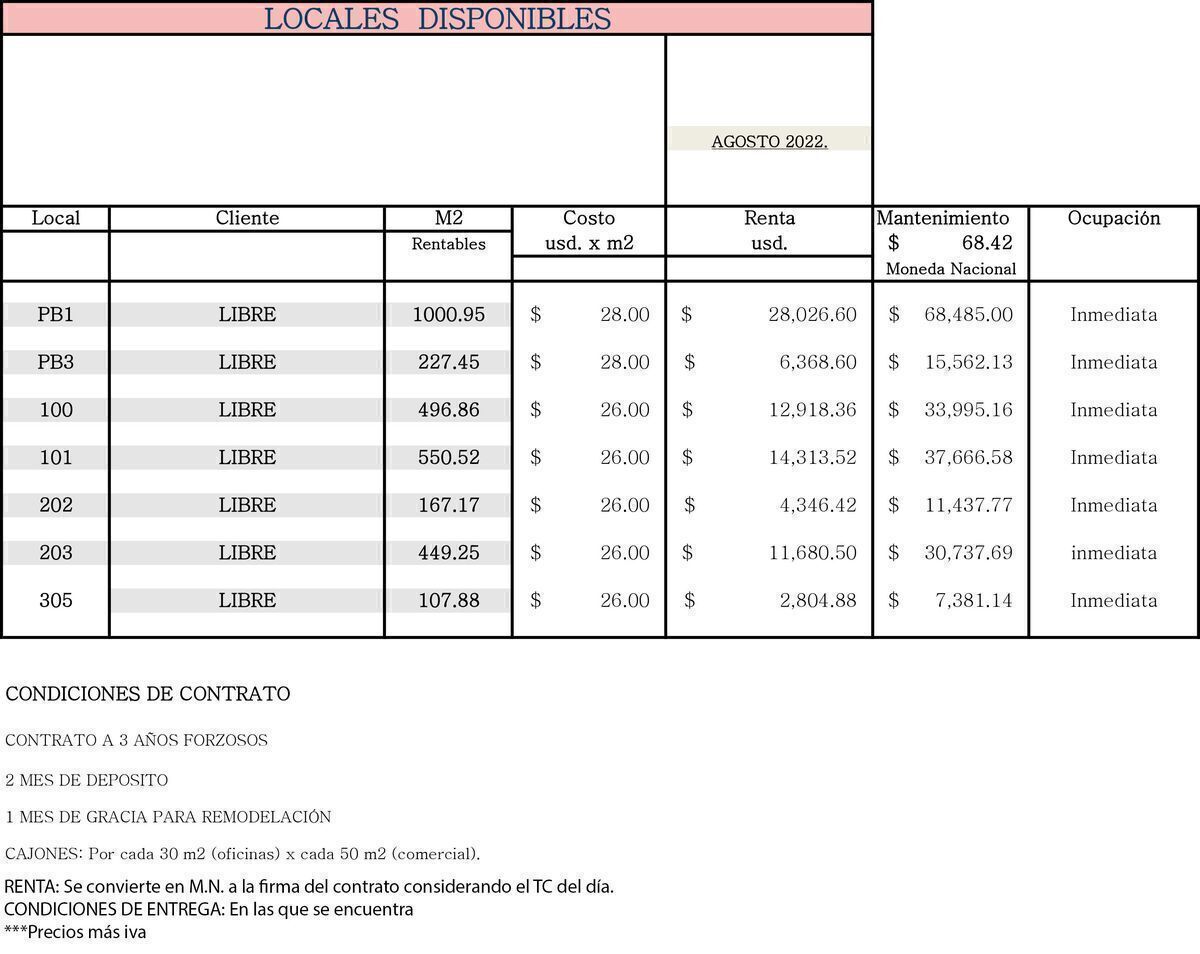 1528, Avenida Homero, Polanco, Polanco II Sección, 11530 1528, Avenida Homero, Polanco, Polanco II Sección, 11530