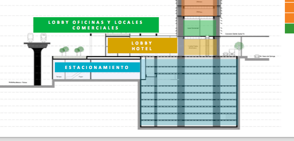 2999, Vasco de Quiroga, Santa Fe, Zedec Santa Fé, 01376 con 0 Recámaras, 0 Baños, 4604 Metros Cuadrados y 143 Puestos de Estacionamiento 2999, Vasco de Quiroga, Santa Fe, Zedec Santa Fé, 01376 con 0 Recámaras, 0 Baños, 4604 Metros Cuadrados y 143 Puestos de Estacionamiento