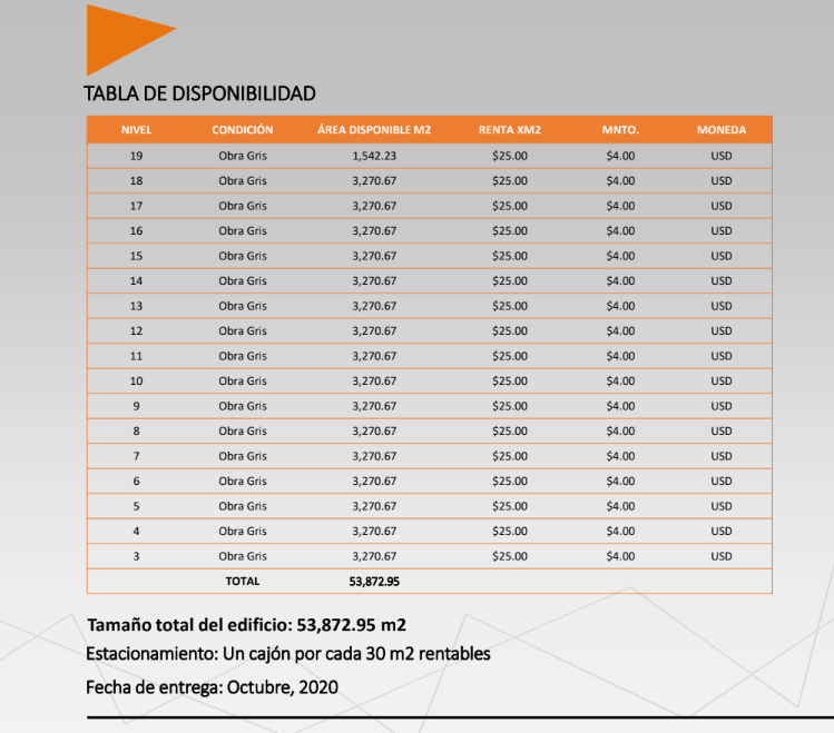 3900, Vasco de Quiroga, Santa Fe, Contadero, 05348 con 0 Baños, 0 Recámaras, 4604 Metros Cuadrados y 143 Puestos de Estacionamiento 3900, Vasco de Quiroga, Santa Fe, Contadero, 05348 con 0 Baños, 0 Recámaras, 4604 Metros Cuadrados y 143 Puestos de Estacionamiento