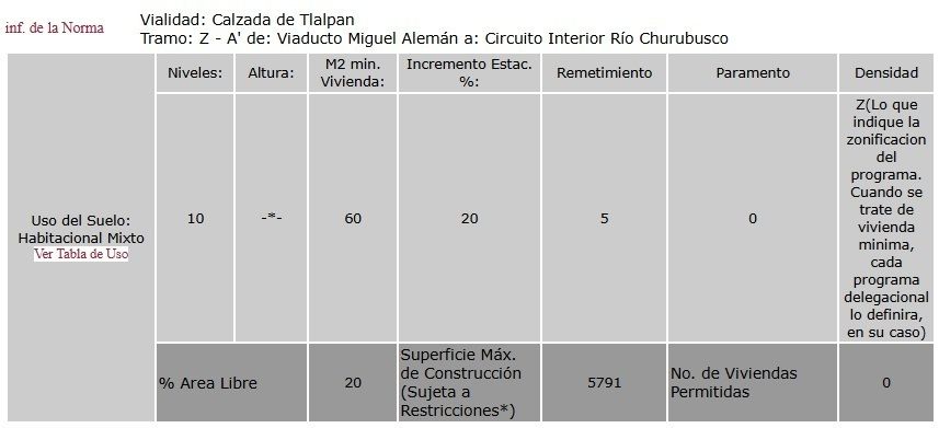 634, Calzada de Tlalpan, Moderna, 03510 634, Calzada de Tlalpan, Moderna, 03510