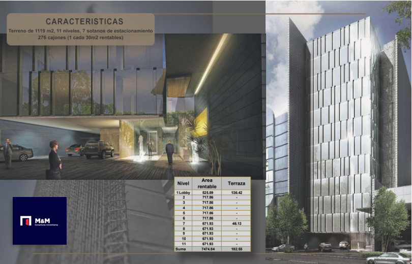 945, Avenida Insurgentes Sur, Ciudad de los Deportes, 03710 945, Avenida Insurgentes Sur, Ciudad de los Deportes, 03710