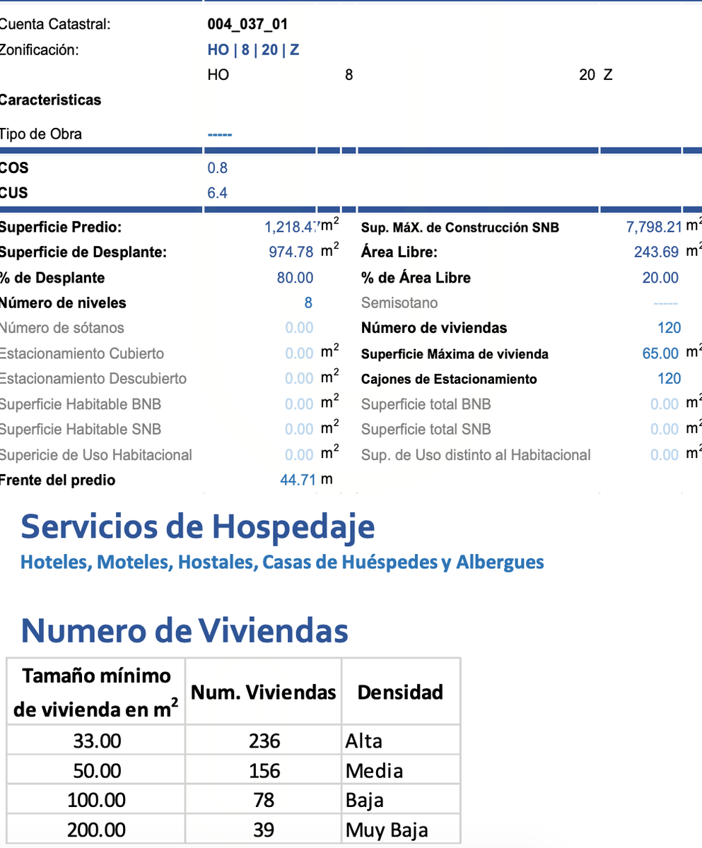 Aparcamiento, 47, Magnolia, Guerrero, 06300 Aparcamiento, 47, Magnolia, Guerrero, 06300