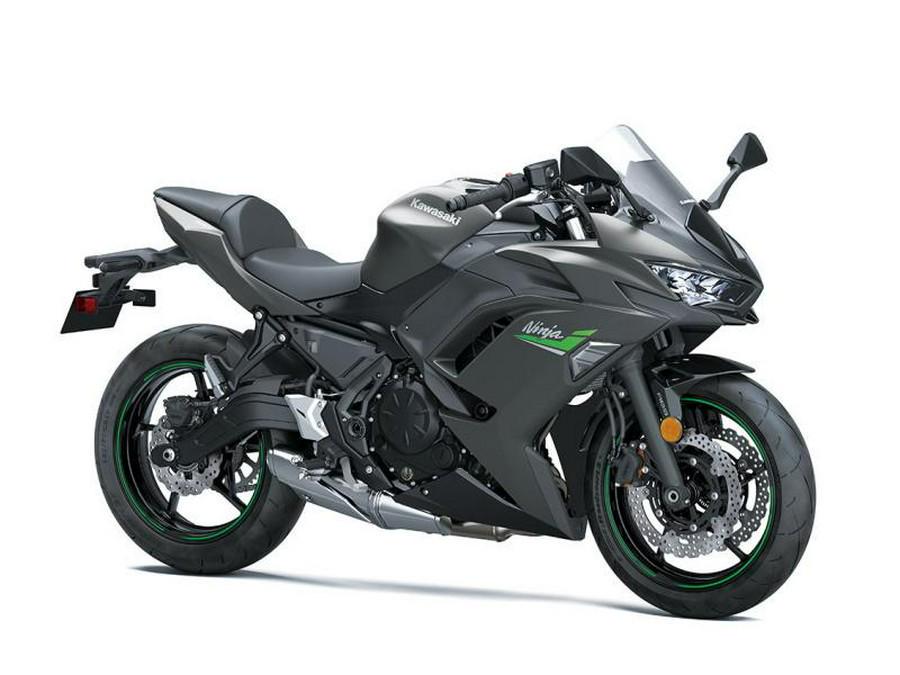 2024 Kawasaki Ninja 650 Base