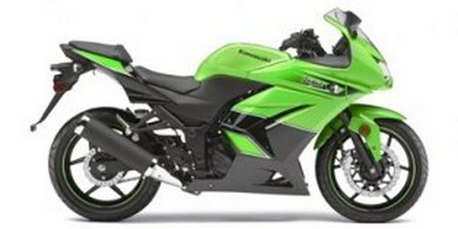 used ninja 250 near me