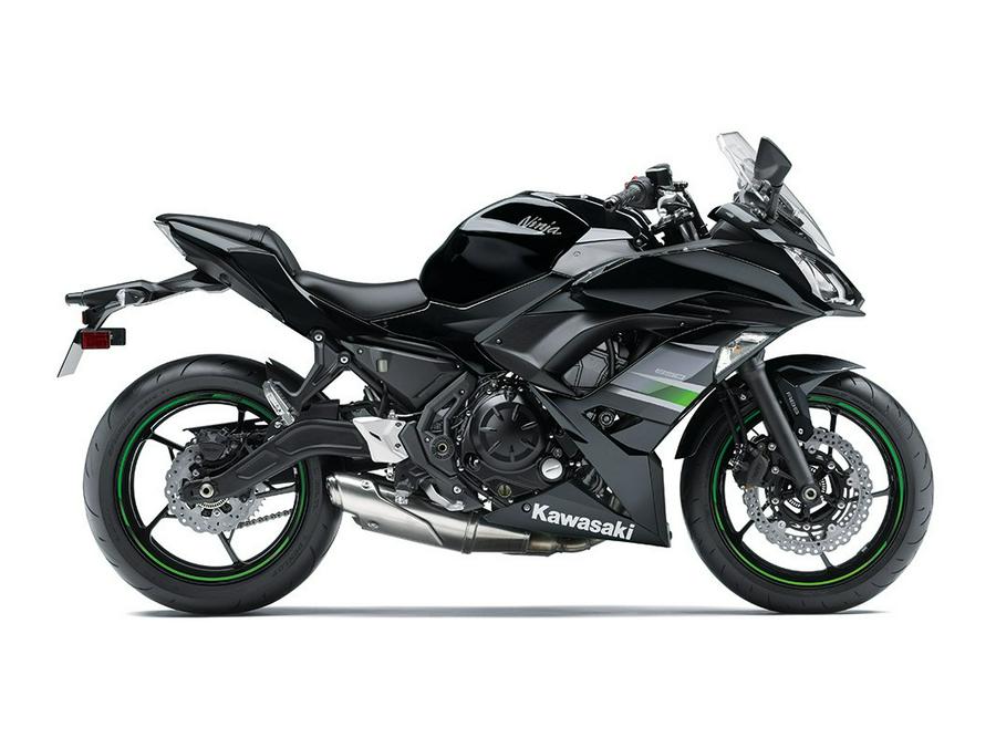 2019 Kawasaki NINJA 650