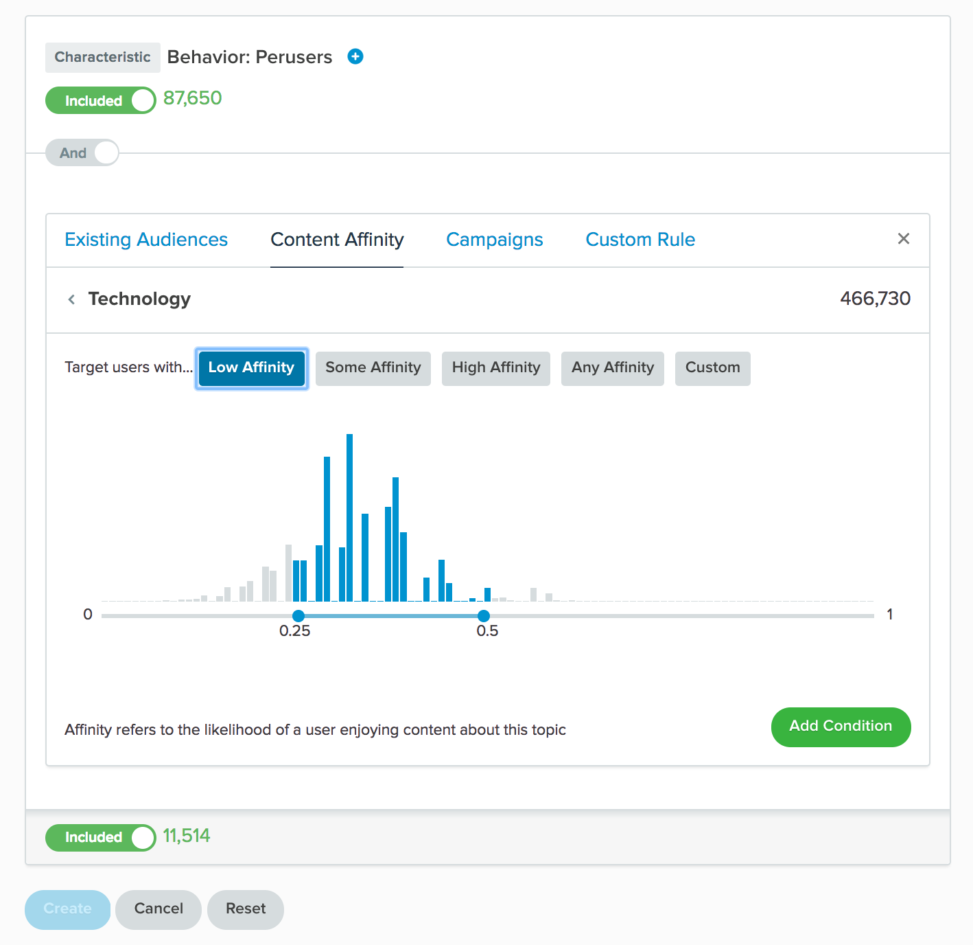 Content Affinity Rule