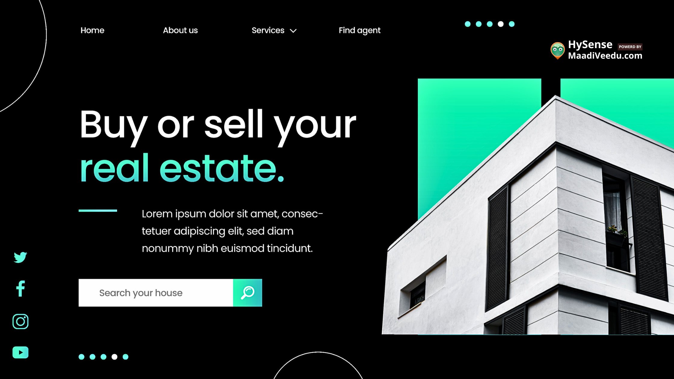 How Online Property Sites - Are Reshaping - Traditional Real Estate Practices 