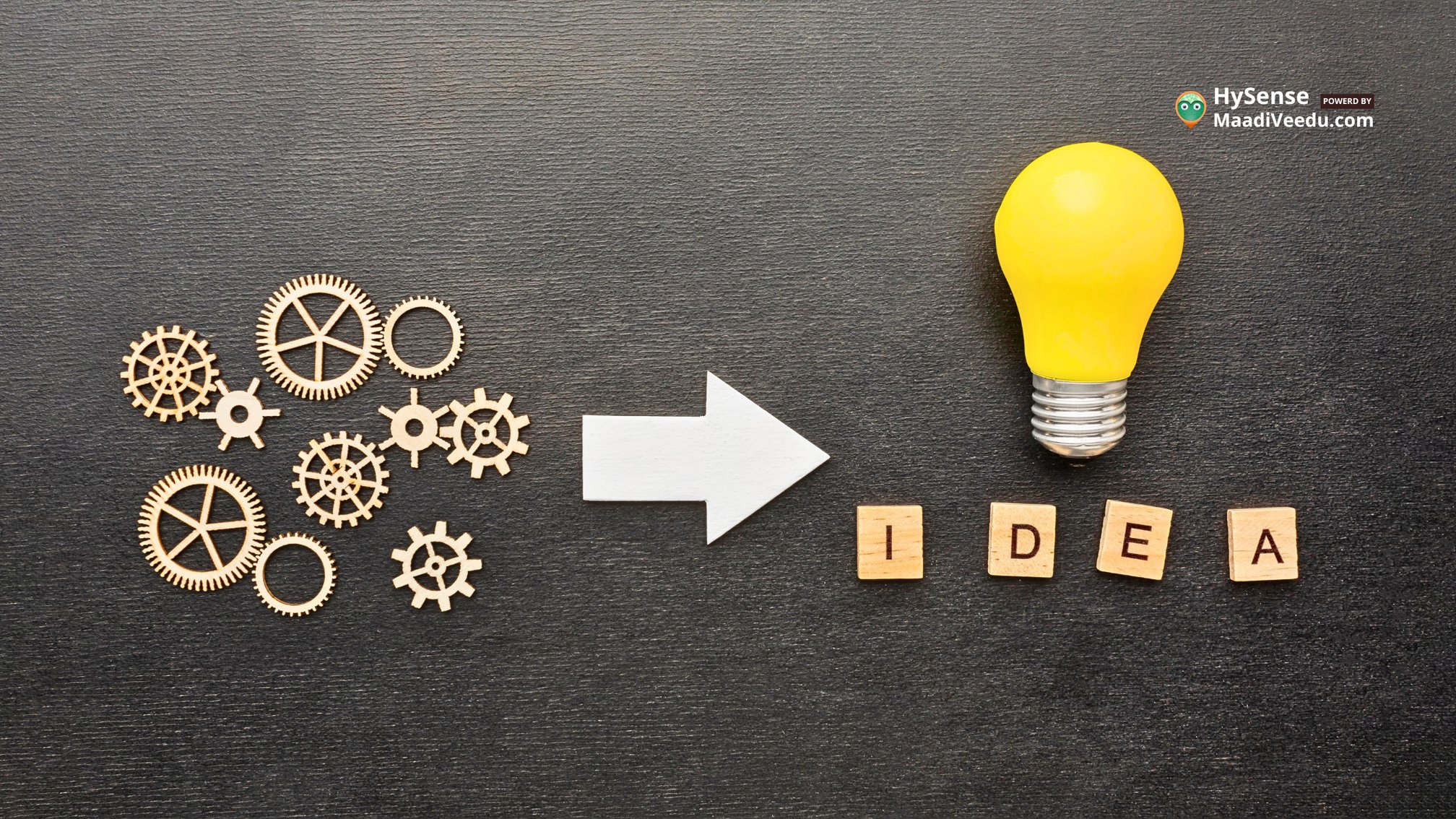 10,000 Square Feet Business Ideas: 7 Powerful Opportunities