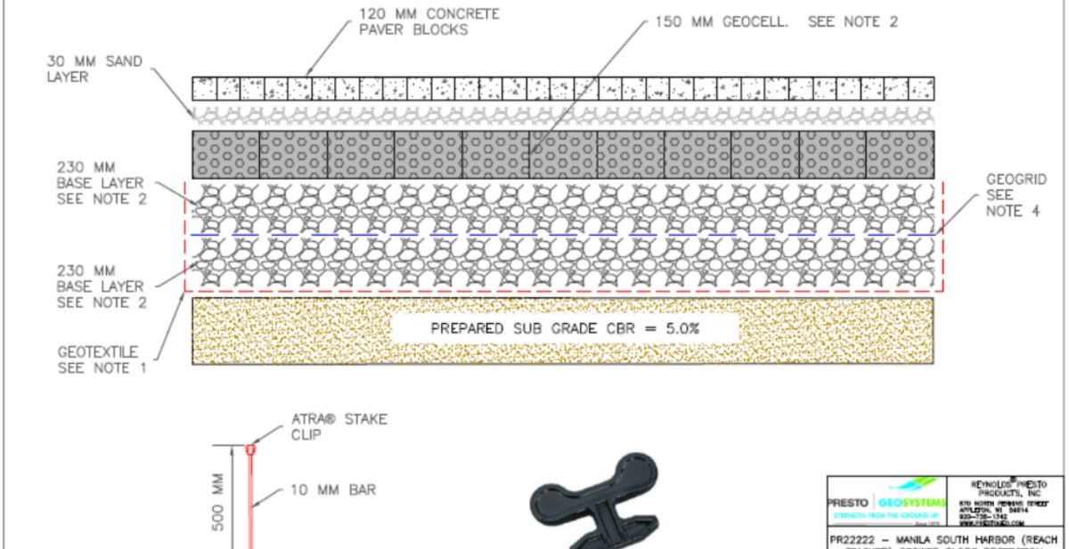 cross section