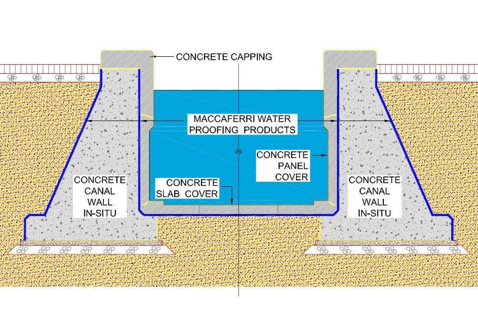 Sectional detail of water proofing schemes for DGCM project