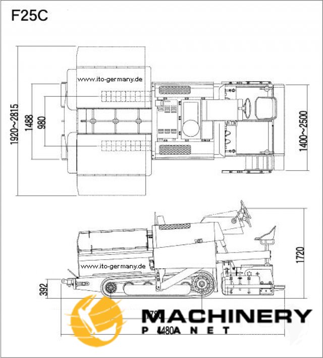 Hanta f25c