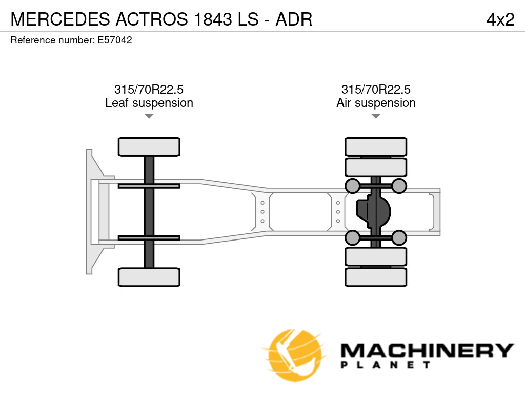 Mercedes-Benz ACTROS 1843 LS - ADR 2017 E57042 image