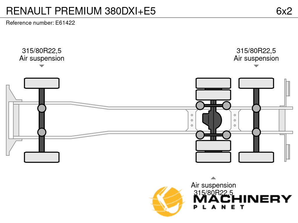 Renault PREMIUM 380DXI+E5 2014 E61422 image