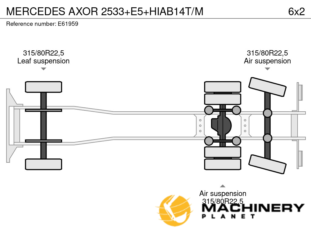 Mercedes-Benz AXOR 2533+E5+HIAB14T/M 2013 E61959 image