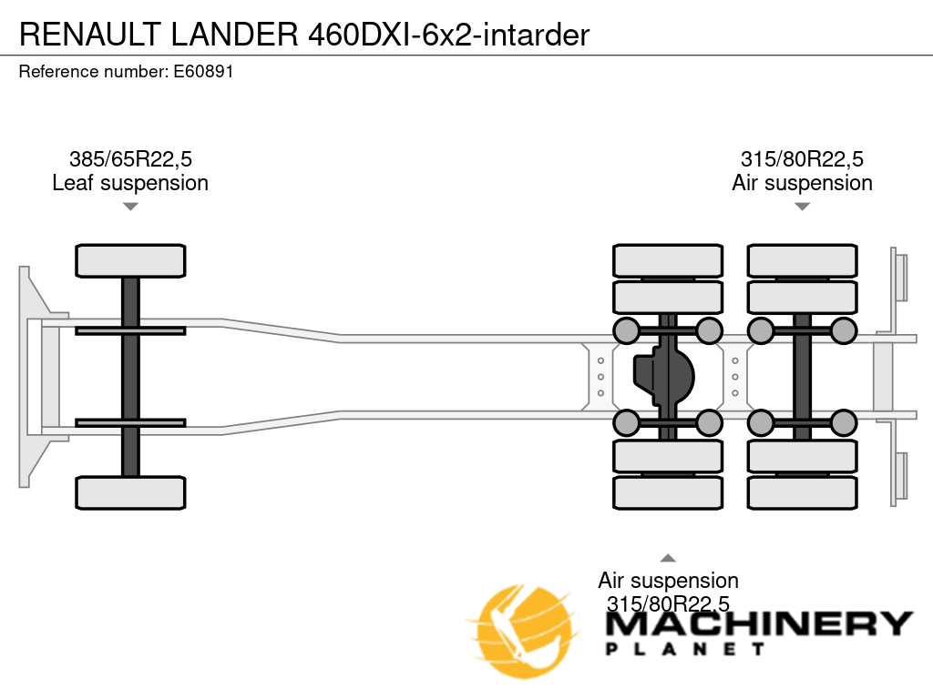 Renault LANDER 460DXI-6x2-intarder 2011 E60891 image