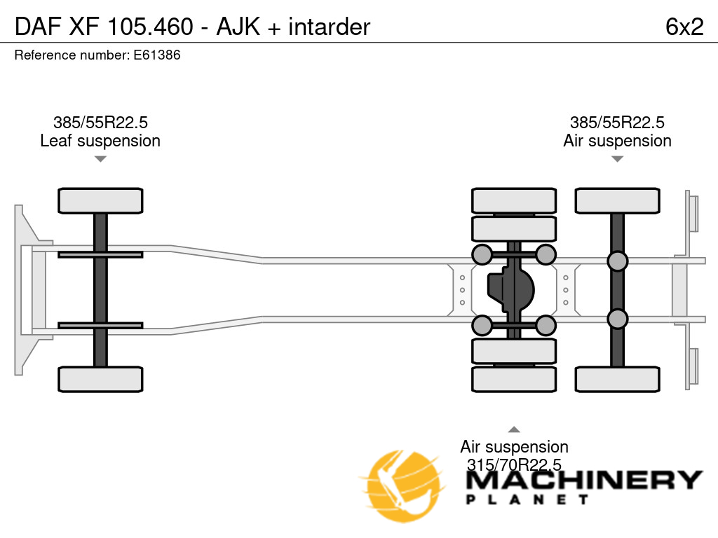 DAF XF 105.460 - AJK + intarder 2016 E61386 image