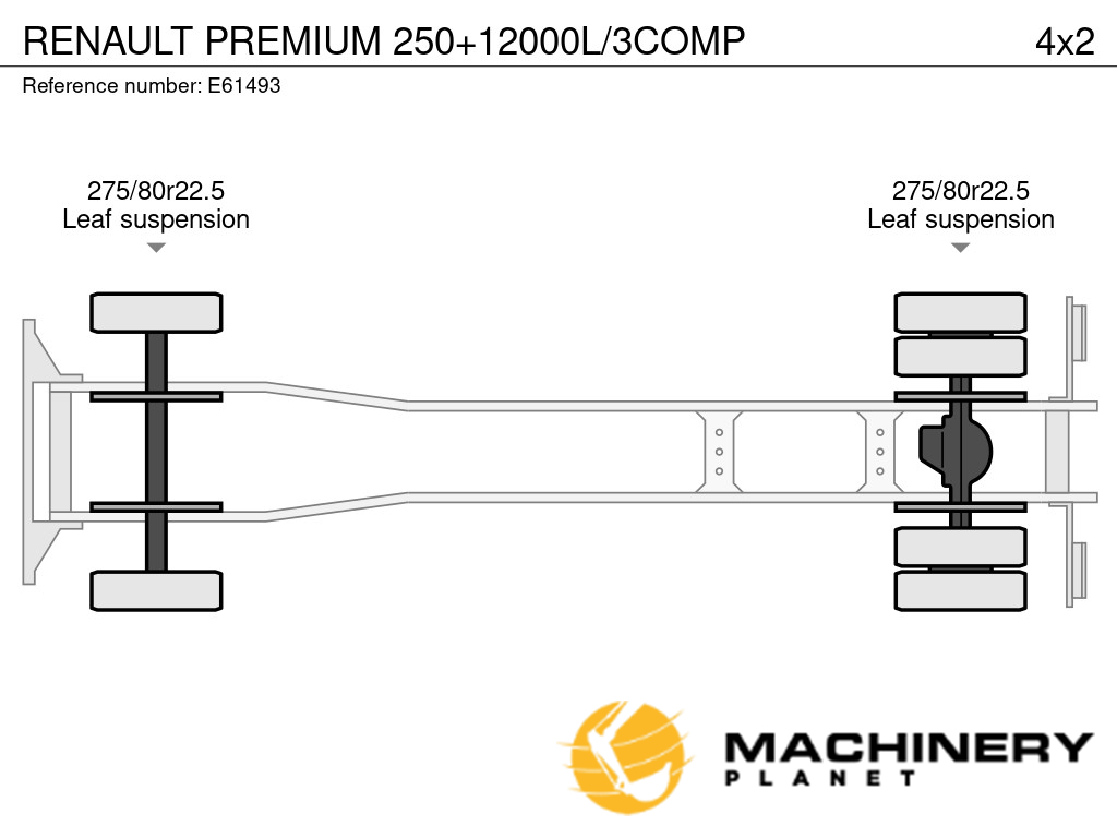 Renault PREMIUM 250+12000L/3COMP 2001 E61493 image