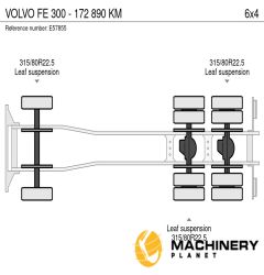 Volvo FE 300 - 172 890 KM 2011 E57855