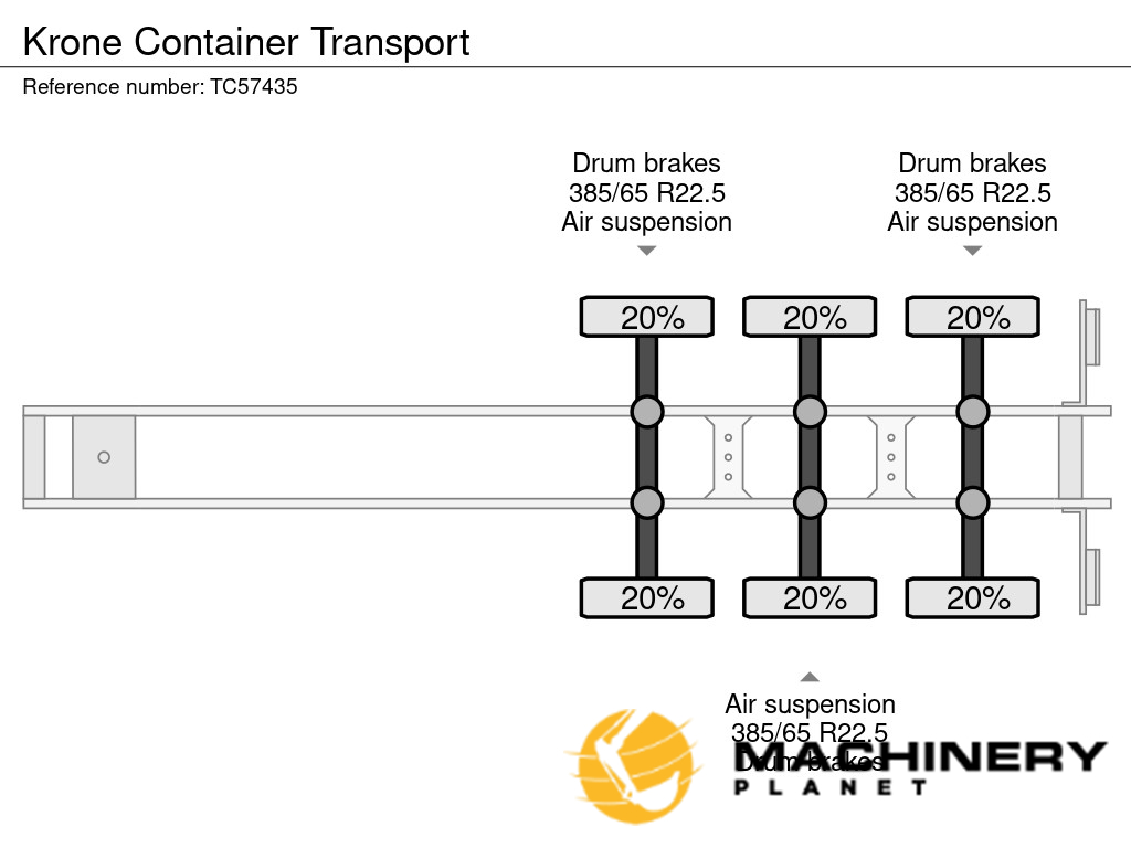 Krone Container Transport 2017 TC57435 image