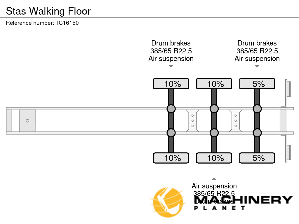 Stas Walking Floor 2000 TC16150 image