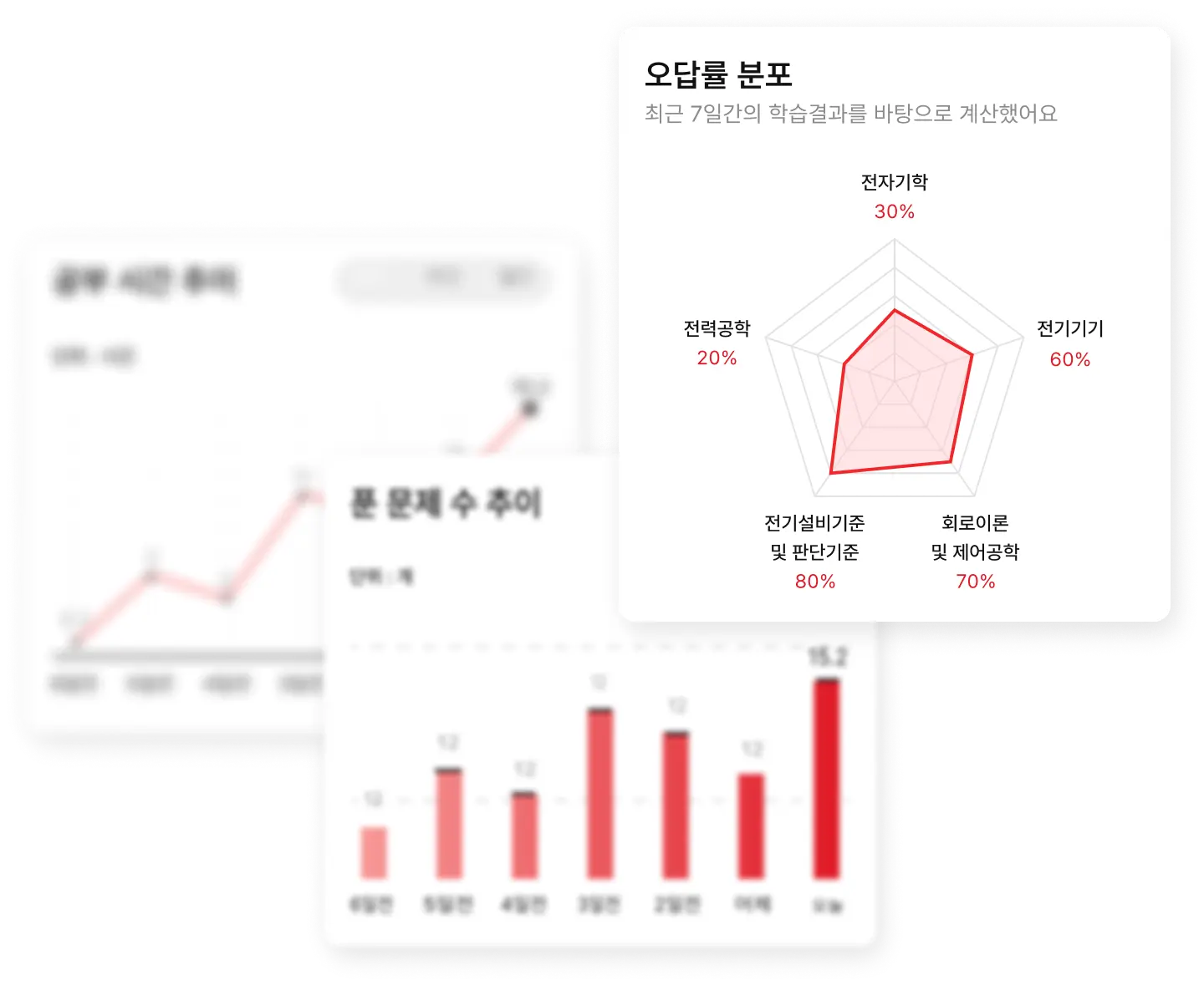 패턴