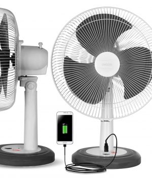 Innovated Fans