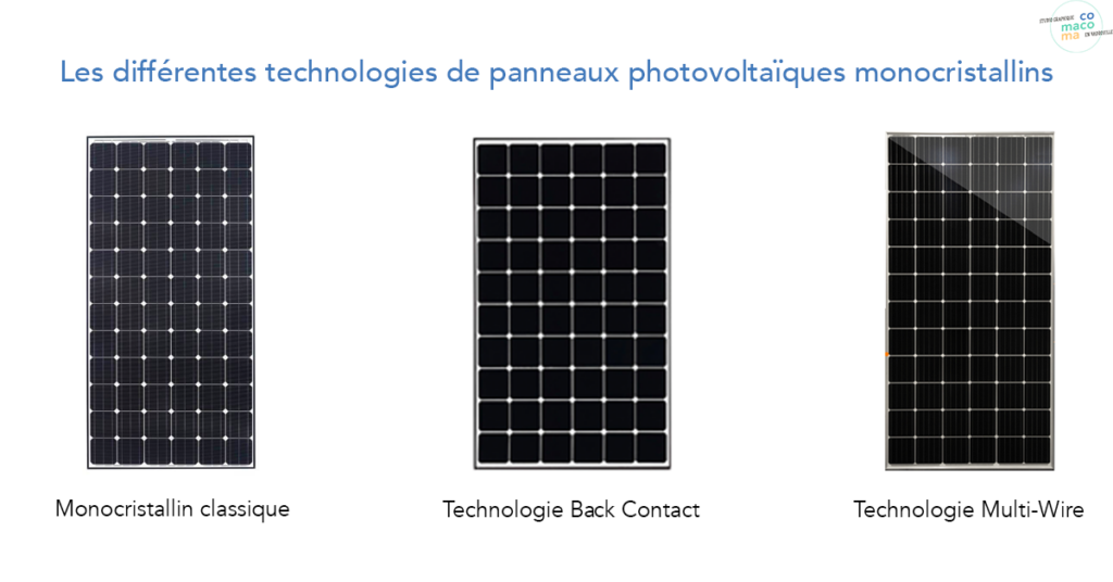 Les différents types de panneaux solaires monocristallins