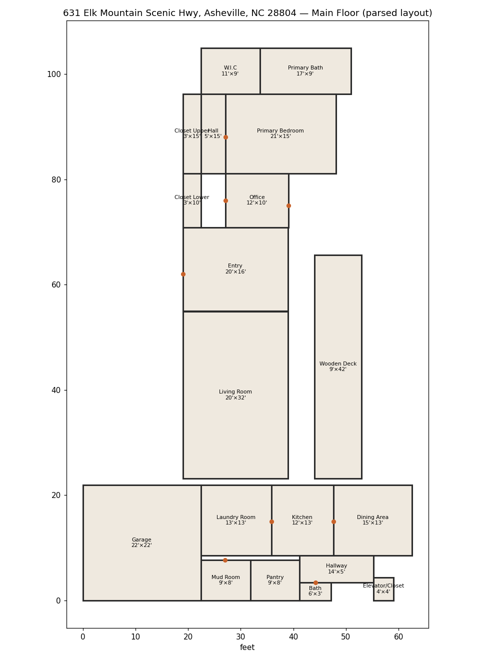 parsed floor-plan layout