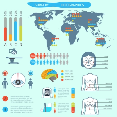 Plastic and operating surgery surgical medicine infographics set vector illustration