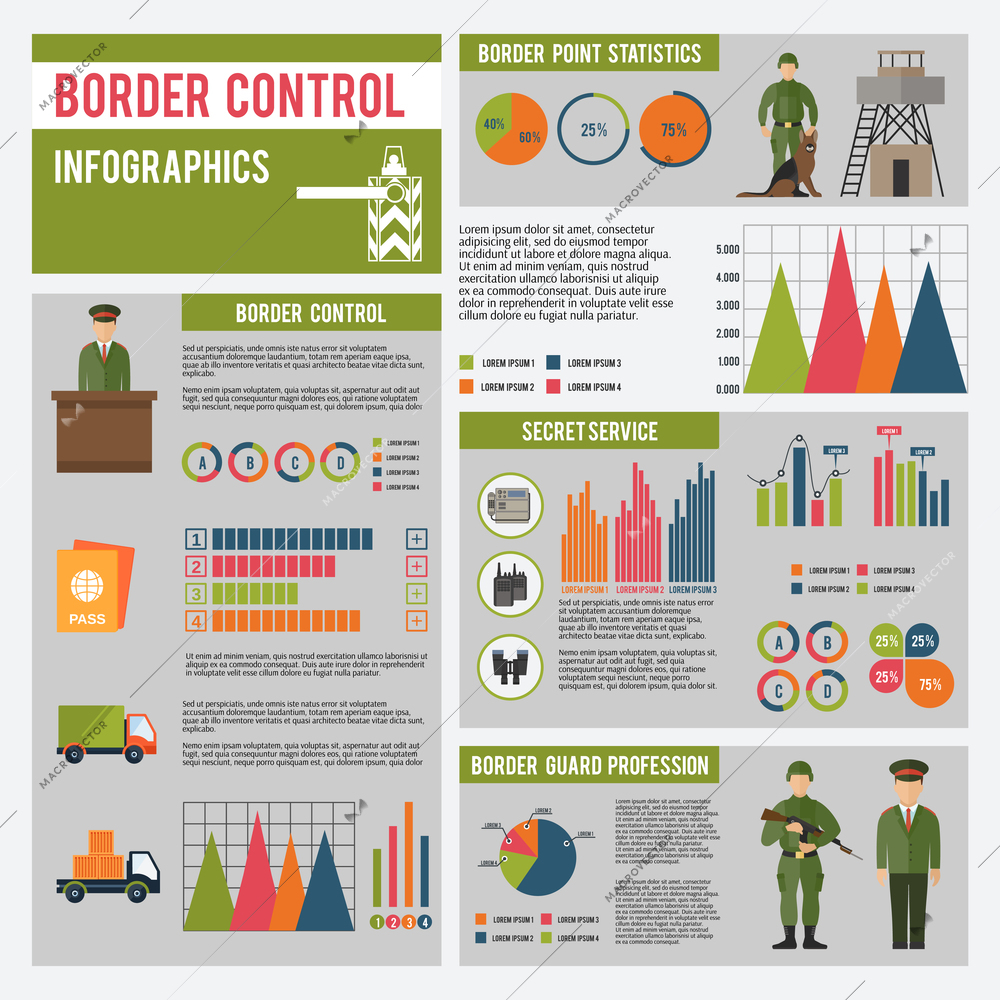 Border guard profession statistics secret service control infographics set with charts vector illustration