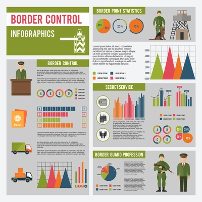 Border guard profession statistics secret service control infographics set with charts vector illustration