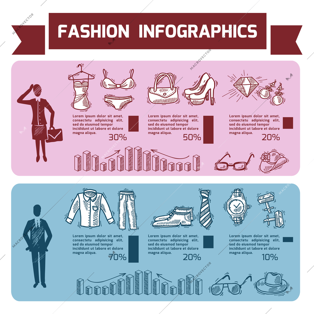 Fashion infographics set with male and female clothes underwear and accessories vector illustration