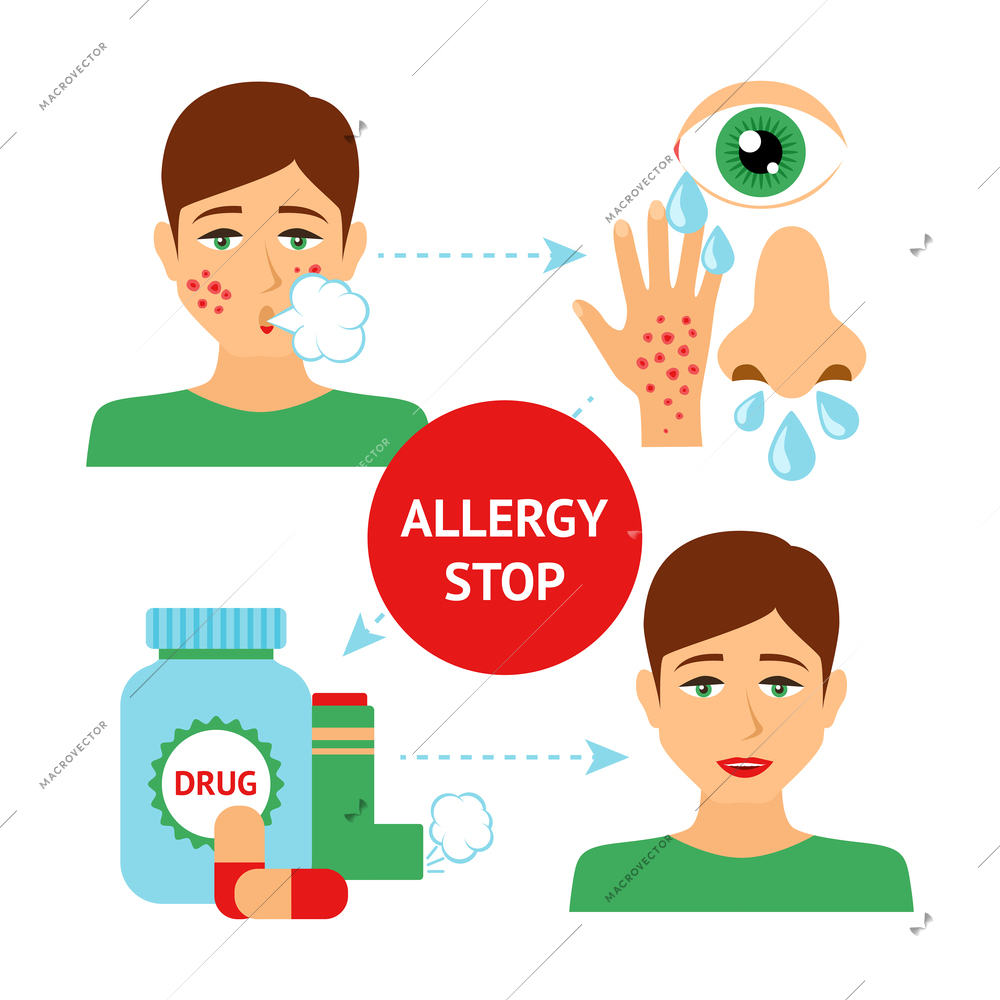 Allergy prevention concept with sick and healthy person symptoms and drugs vector illustration