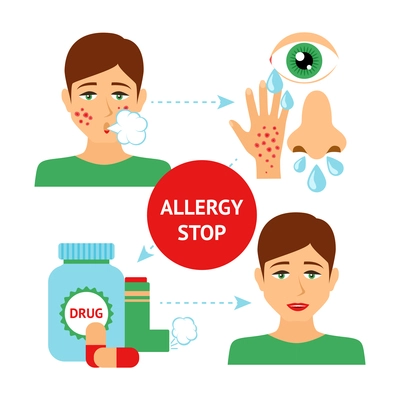 Allergy prevention concept with sick and healthy person symptoms and drugs vector illustration