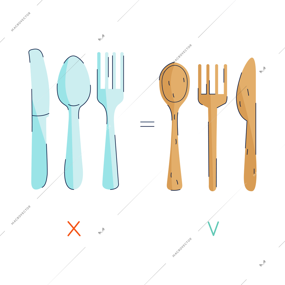 Zero waste sorting choosing natural materials flat concept with eco friendly tableware vector illustration